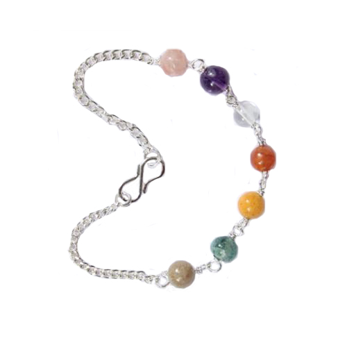 Seven Chakras Agate Stone Bracelet 7 Chakras Bracelet Wrist Band To Cure The 7 Chakras Seven Chakras Agate Stone Bracelet 7 Chakras Bracelet Wrist Band To Cure The 7 Chakras