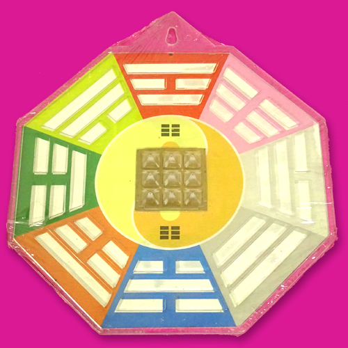 Ba Gua,Fengshui Bagua Symbol,Benefits of Bagua